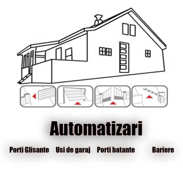 Rulouri exterioare - Obloane protectie Aluminiu - Confectie Montaj - Imaginea 5