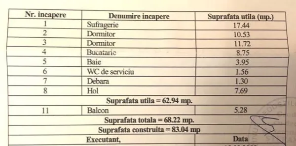 Vand apartament 3 camere ultracentral - Imaginea 1