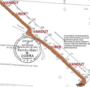 Parcele teren constructii Valea Voievozilor
