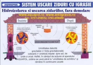 Izolarea  ulterioarÄƒ a pereÅ£ilor cu igrasie. â€“ fÄƒrÄƒ demolare, subzidire, murdÄƒrie Ã
