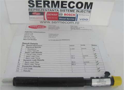 injectoare ssangyong actyon, rexton, kyron, rodius