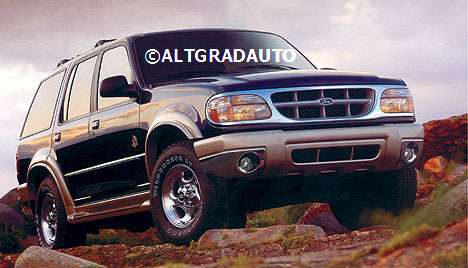 Service-ul perfect pentru masina ta