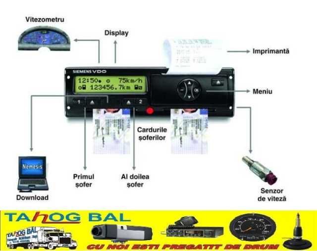 verificare tahograf inteligent vdo 4. stoneridge 8. 1