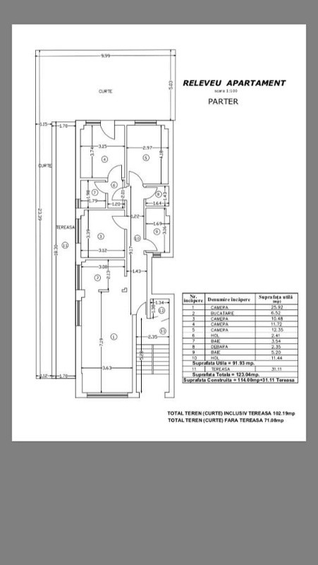 Ap 4cam zona Piata Domeni