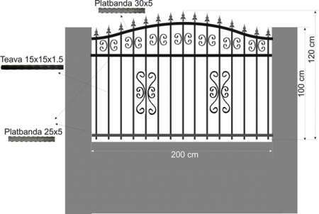 porti din fier forjat pentru acces auto si pietonal. 2