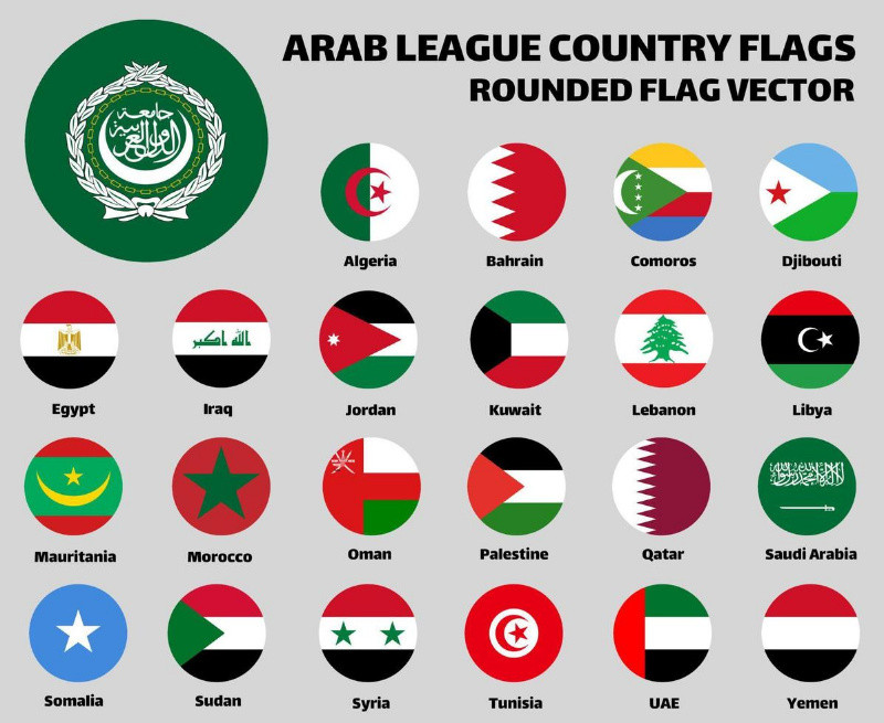 ahr - specialistul in traduceri acte araba translations emiratele arabe unite 1