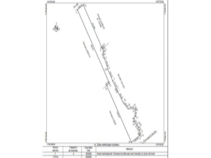 teren de vanzare in constanta, deschidere 148ml, 20 ha, 500. 000 euro 2