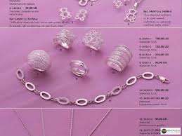 Part- time , job in vanzari