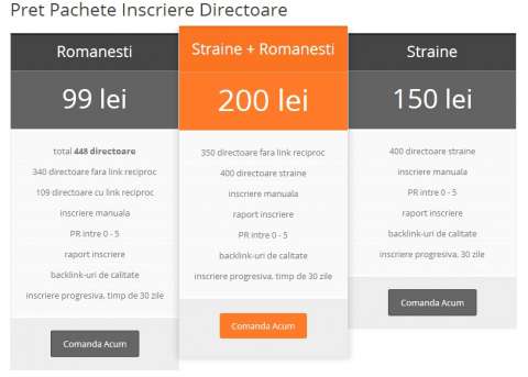 promovare web 2