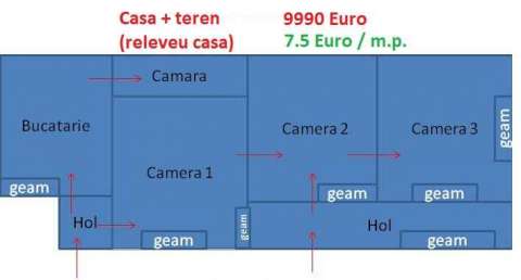 vand teren+ casa malu rosu la doar 7. 5 euro/ mp 4