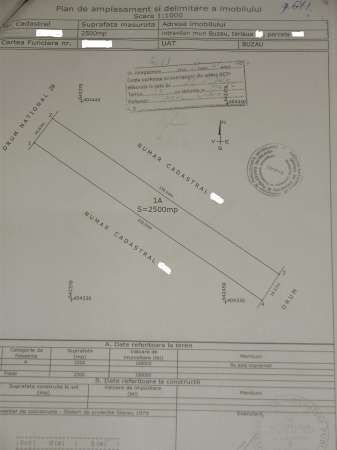 Teren intravilan zona- IVV ( id. 671)