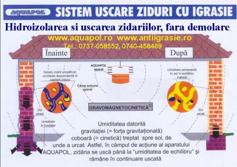 izolarea ulterioarÄƒ a pereÅ£ilor cu igrasie. â€“ fÄƒrÄƒ demolare, subzidire, murdÄƒrie Ã 1