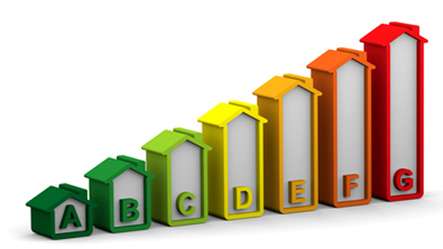 Certificat energetic