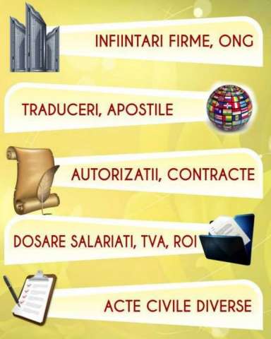 infiintari firme, autorizatii, contracte, traduceri, acte diverse 2