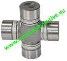 Cruci cardanice Renault PREMIUM