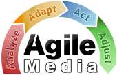 Logo AGILE MEDIA